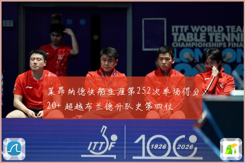 莱昂纳德快船生涯第252次单场得分20+ 超越布兰德升队史第四位